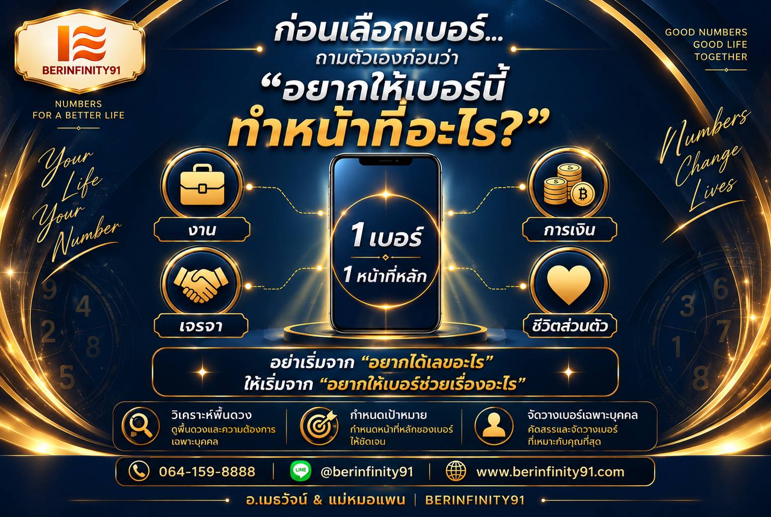 ก่อนเลือกเบอร์...ถามก่อนว่า อยากให้เบอร์นี้ทำหน้าที่อะไร